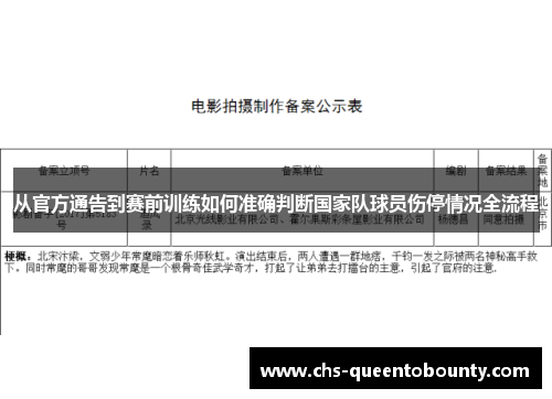 从官方通告到赛前训练如何准确判断国家队球员伤停情况全流程