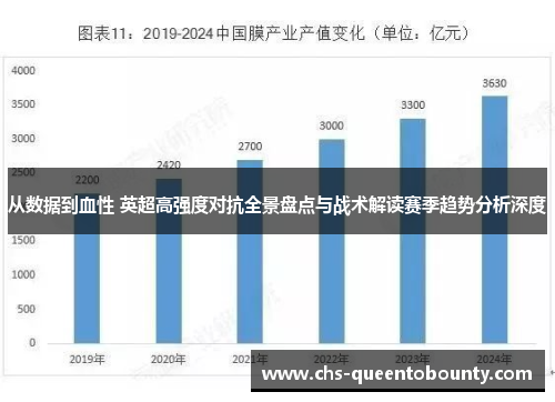 从数据到血性 英超高强度对抗全景盘点与战术解读赛季趋势分析深度